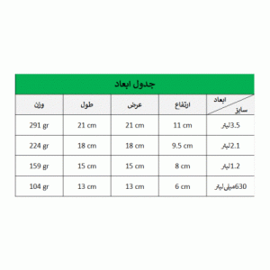 ست فریزری 4 عددی مربع سوپاپ دار